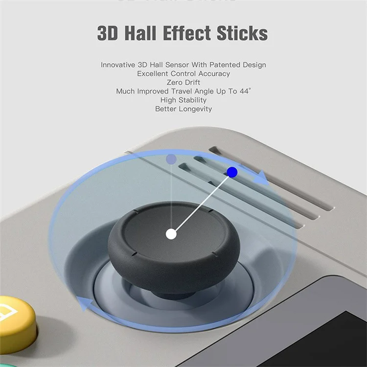 RETROID Pocket 2S Retro Handheld Game Console 3+32G 3.5" Touch Screen Game Player Portable Android 11 Video Games Console - Lila