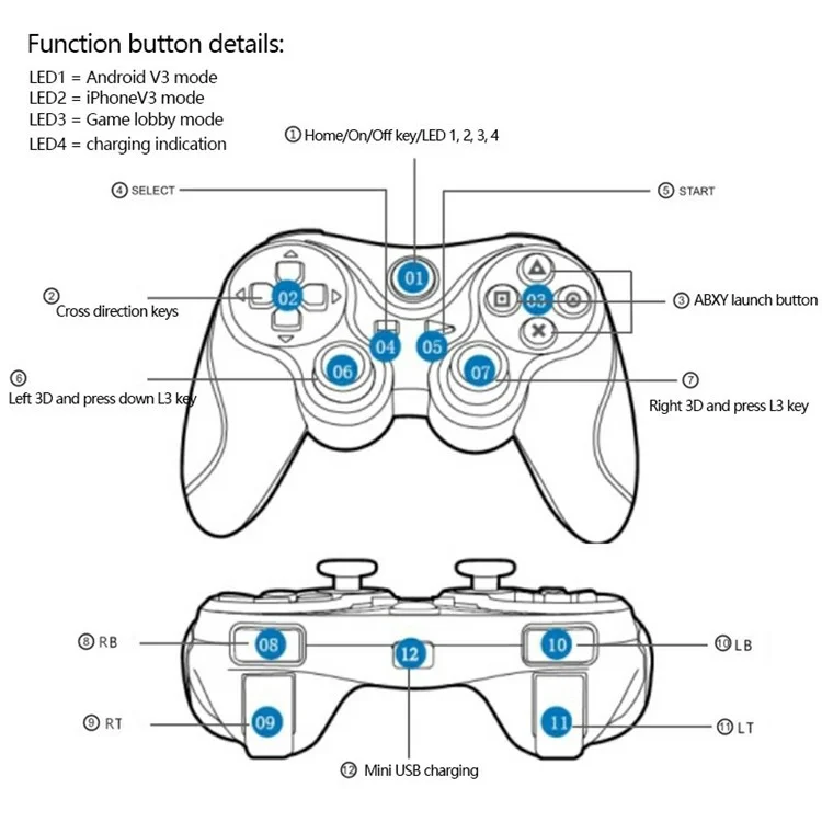 T3 Wireless Gamepad for Smartphones, Tablets - Bluetooth-compatible Controller