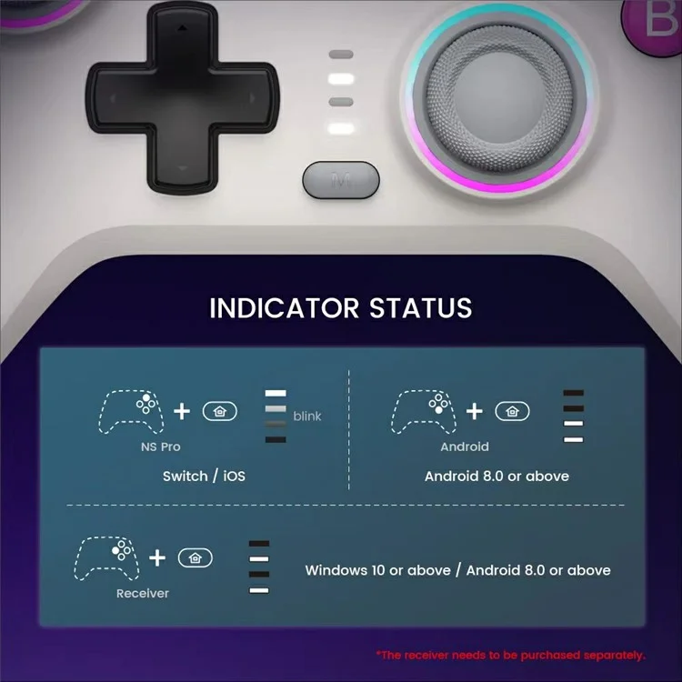 GAMESIR Nova Bluetooth-compatible / 2.4G Wireless / Wired Gamepad Turbo Function Game Controller - White