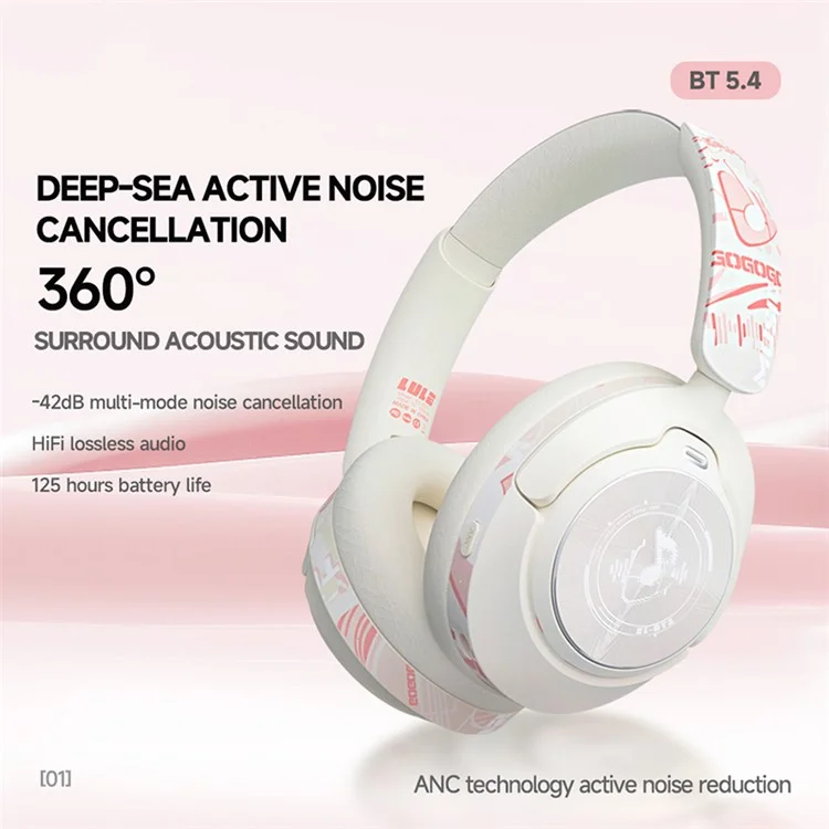GT1 Bluetooth-compatible 5.4 Wireless Headset ANC Noise Reduction Gaming Headphones - Pink