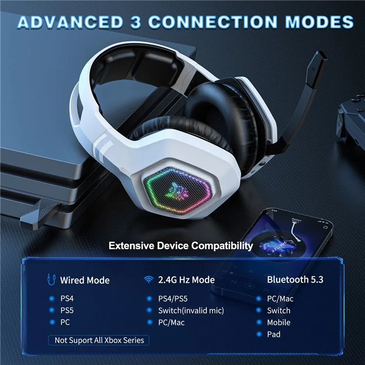 ONIKUMA B100 2.4G Wireless / Bluetooth-compatible 5.3 / Wired Over-Ear Headset RGB Light E-Sports Gaming Headphone - White