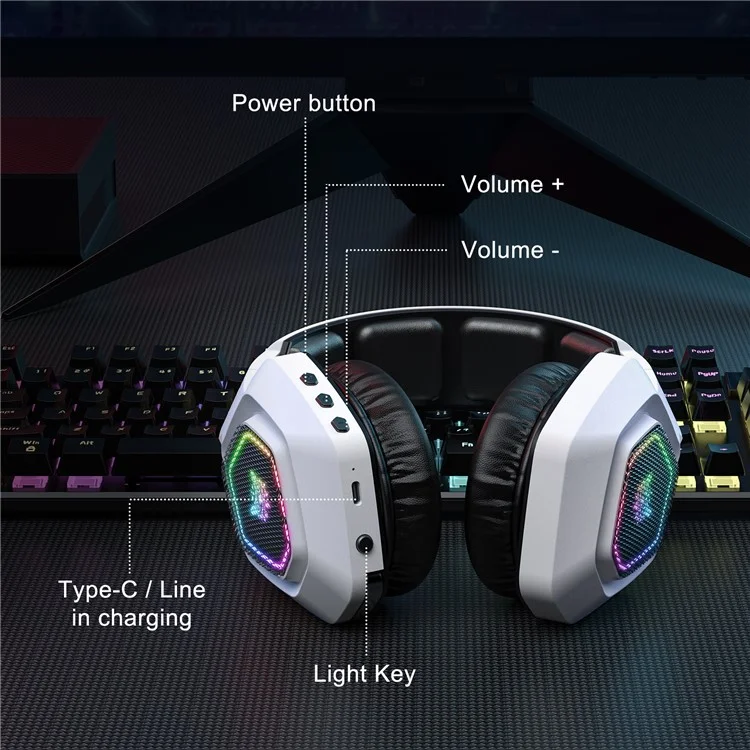 ONIKUMA B100 2.4G Wireless / Bluetooth-compatible 5.3 / Wired Over-Ear Headset RGB Light E-Sports Gaming Headphone - White