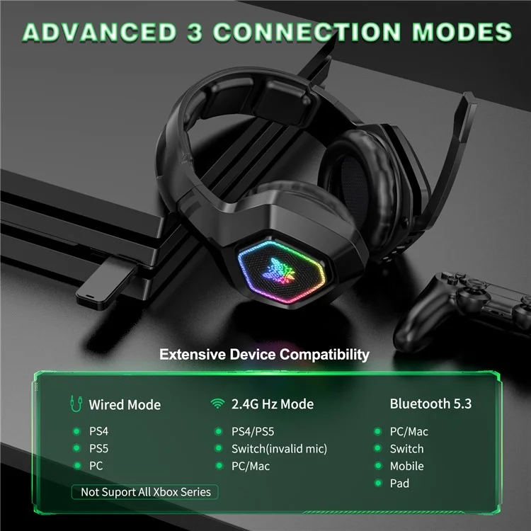 ONIKUMA B100 2.4G Беспроводная / Bluetooth 5.3 / Проводная накладная гарнитура с RGB-подсветкой для игровых ПК - Черный
