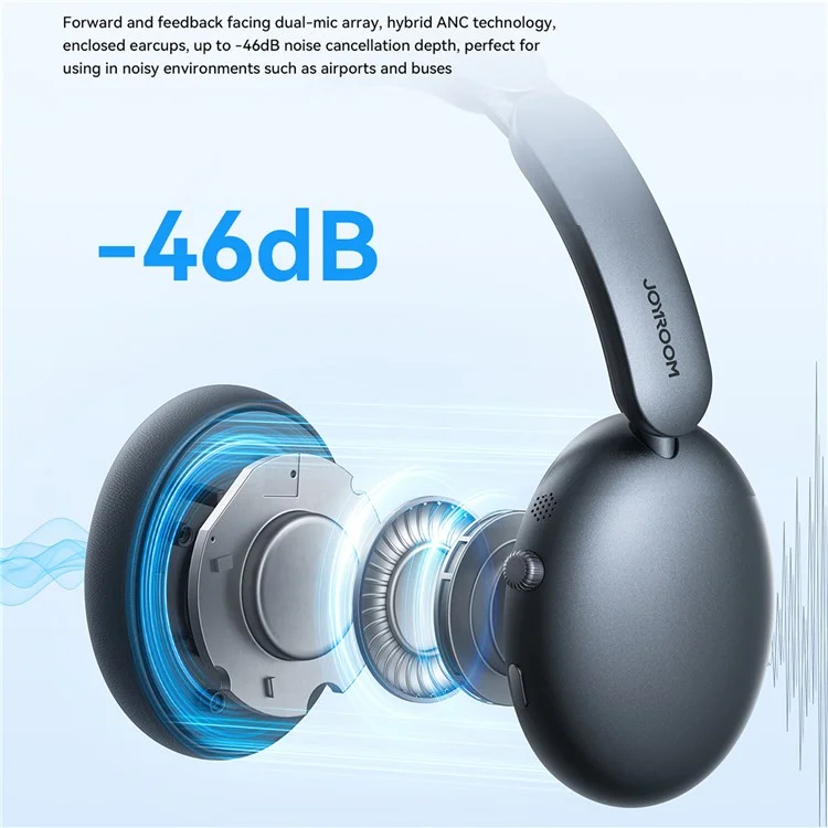 JOYROOM JR-JH1 Bluetooth-compatible Headphone ANC Noise Canceling Over-Ear Headset