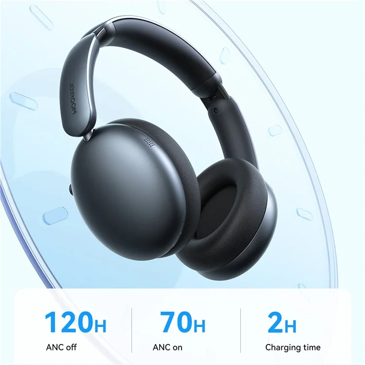 JOYROOM JR-JH1 Bluetooth-compatible Headphone ANC Noise Canceling Over-Ear Headset