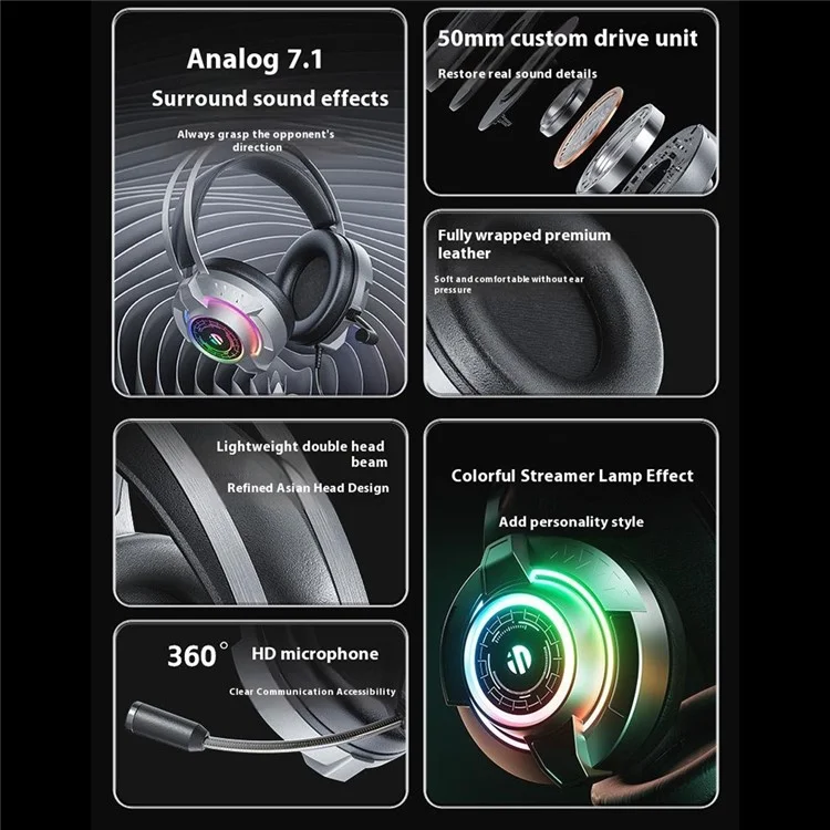 INPHIC G2 USB Wired Headphone Gaming Headset with Microphone RGB Backlight for PC Computer
