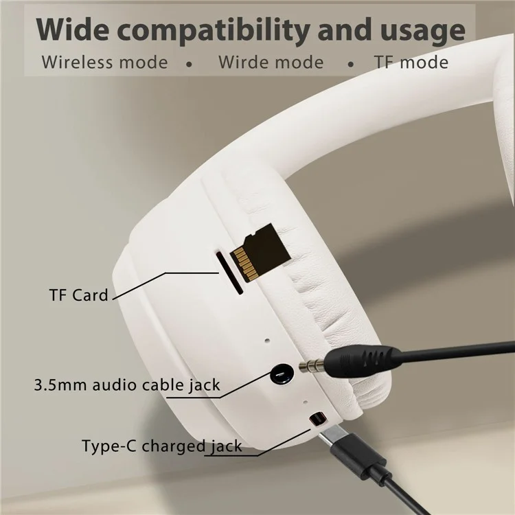 WH-1000XM4 Wireless Over-Ear Headphones with Battery Display Bluetooth-compatible Headset Support TF Card - White