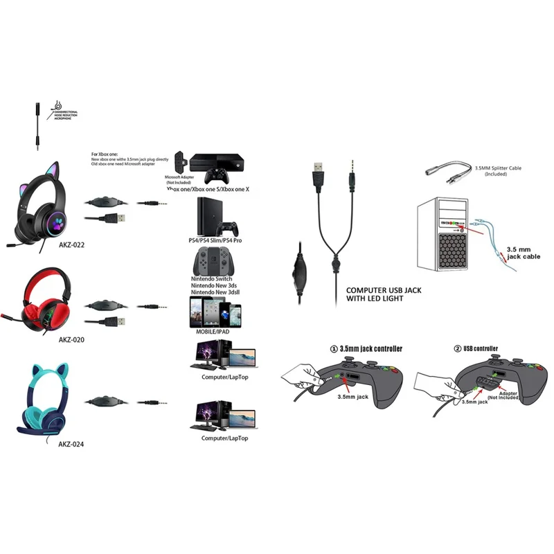 AKZ-024 Kids Headphones Cat Ear 3.5mm Wired Headset Gaming Headset with Microphone - Pink