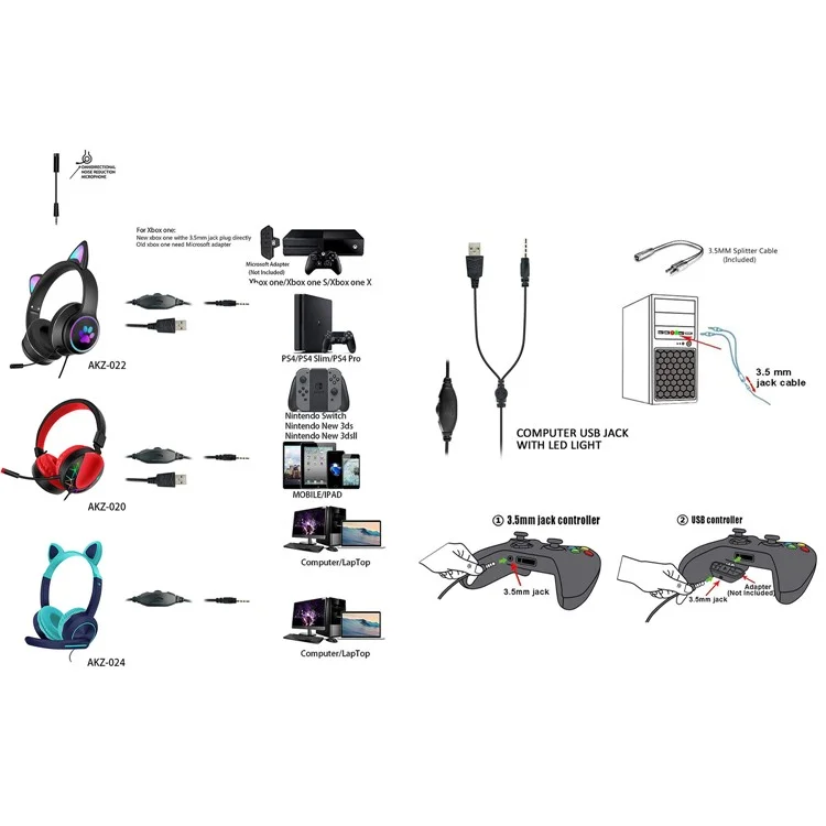 AKZ-024 Kids Headphones Cat Ear 3.5mm Wired Headset Gaming Headset with Microphone - Orange
