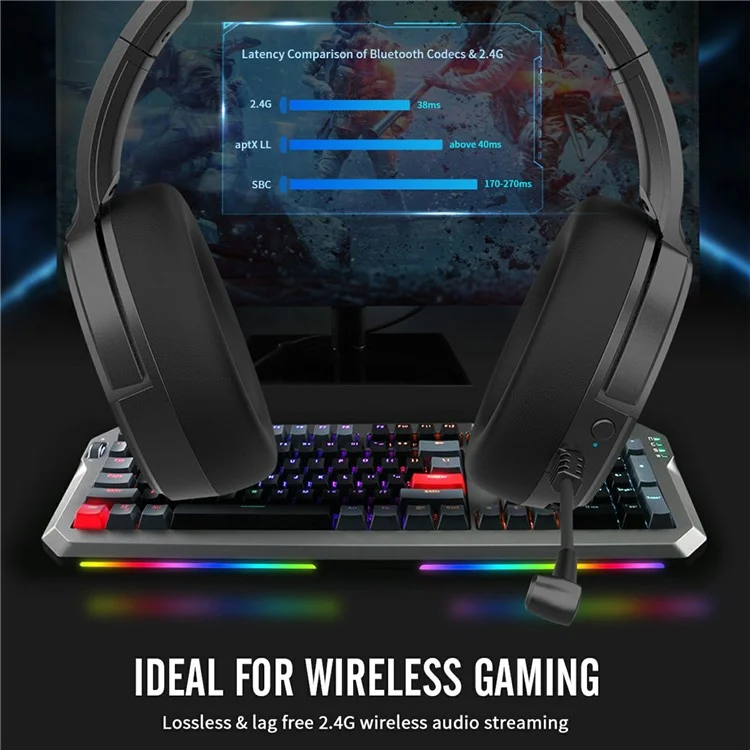 BINNUNE 2.4G + Bluetooth Gaming-Kopfhörer Over-Ear Stereo-Kopfhörer mit 3,5-mm-Klinke