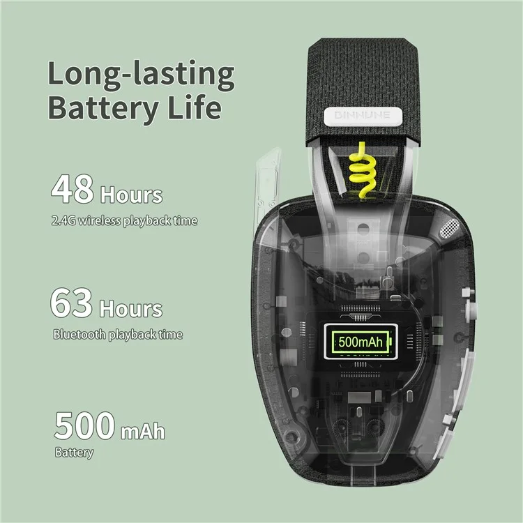 BINNUNE BW06 Bluetooth 5.3 + 2.4G Dual-Modus kabellose Gaming-Kopfhörer mit faltbarem Mikrofon - Grau+Weiß