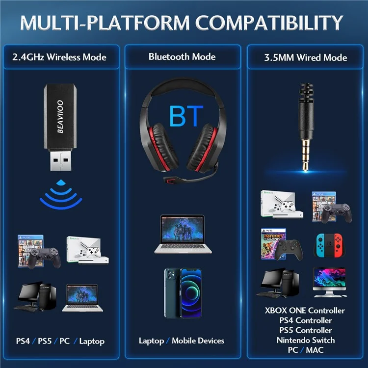Auriculares estéreo para juegos BEAVIOO HW01 de sobre la oreja, 5.8G / Bluetooth / con cable - Rojo