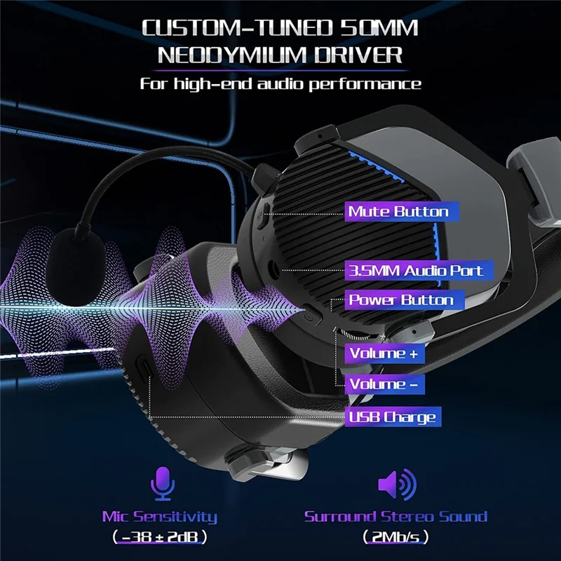 BEAVIOO HW02 5.8G / Bluetooth-compatible / Wired Over-Ear Headphone Zero Latency Gaming Music Headset