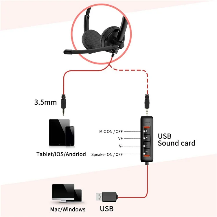 NUBWO HW01 USB Wired Headphone Calls Gaming Headset with Rotatable Microphone