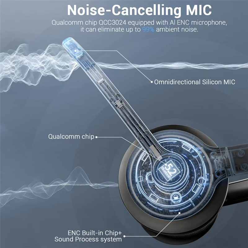 EAGLEND EH02BT+Dongle 2.4G / Bluetooth-compatible Wired Headphone Customer Service Call Center Headset - Apricot