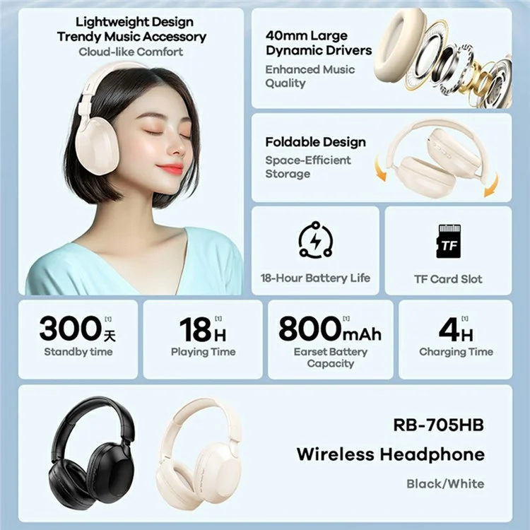 Cuffie wireless REMAX RB-705HB Bluetooth over-ear, autonomia di riproduzione di 18 ore, lunga durata della batteria - Nero