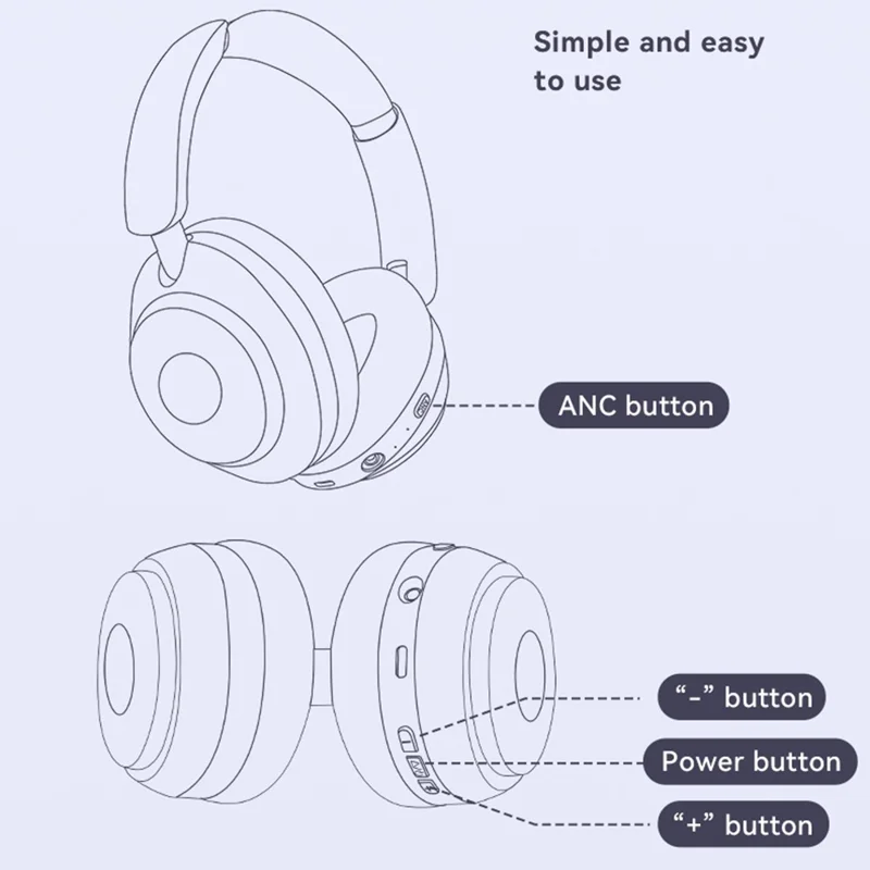 EL-GT3 Bluetooth-compatible Headphones ANC Noise Cancelling Over Ear Wireless Headset with 2.4G Receiver - Beige