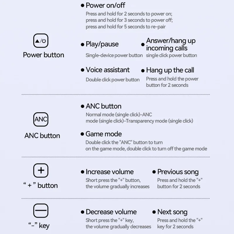 EL-GT3 Bluetooth-compatible Headphones ANC Noise Cancelling Over Ear Wireless Headset with 2.4G Receiver - Beige