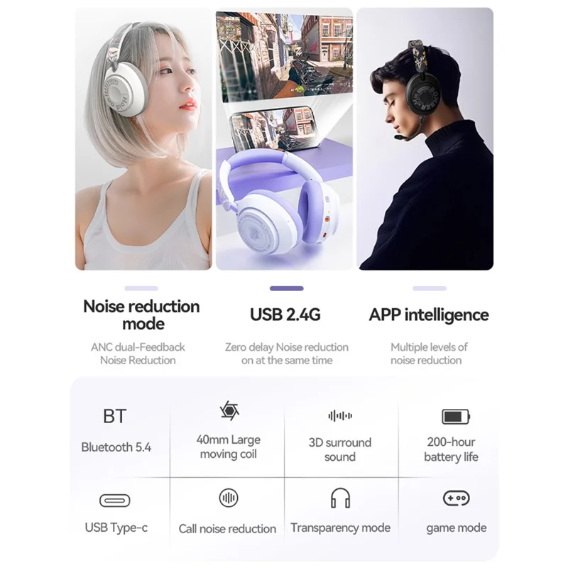 EL-GT3 Bluetooth-compatible Headphones ANC Noise Cancelling Over Ear Wireless Headset with 2.4G Receiver - Beige