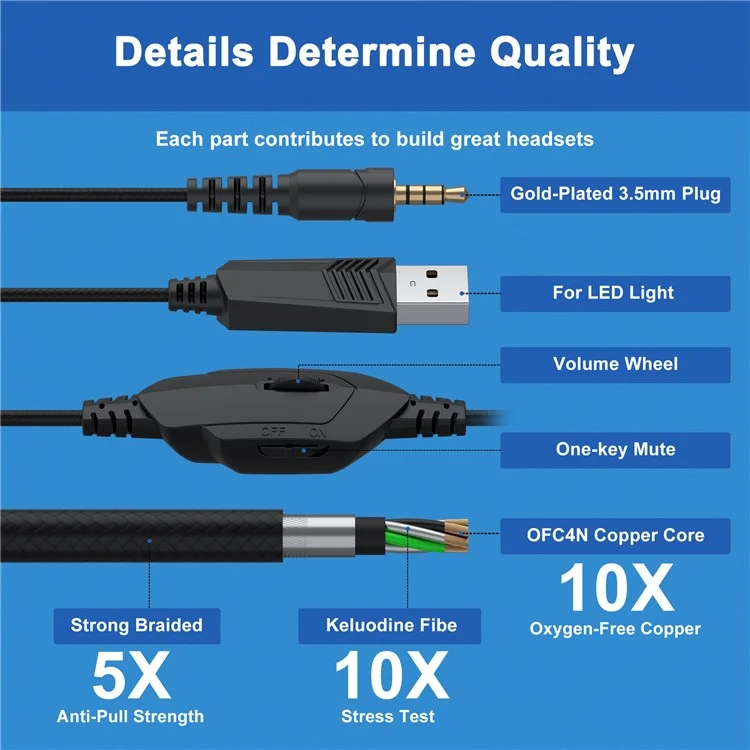 KOTION EACH GS450 For PS4 / PS5 / PC Gaming Headset RGB Wired Over-Ear Headphone with Adapter Cable - White