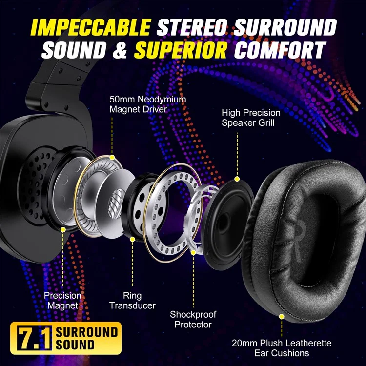 KOTION EACH S22 Gaming Headset Rotatable Microphone Over-Ear Headphone for PC / PS5 / PS4 with Adapter Cable