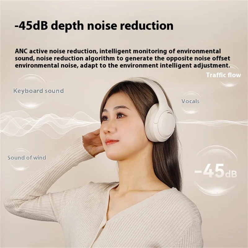 LANGSDOM HBN07 Casque sans fil ANC Réduction Active du Bruit Son Stéréo Casque Bluetooth - Noir