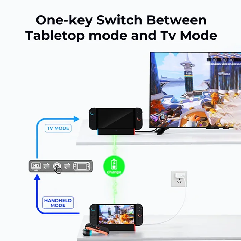 For Nintendo Switch 2 Dock Station HD 2.1 Adapter 4K 120Hz Portable Charging Expansion Hub
