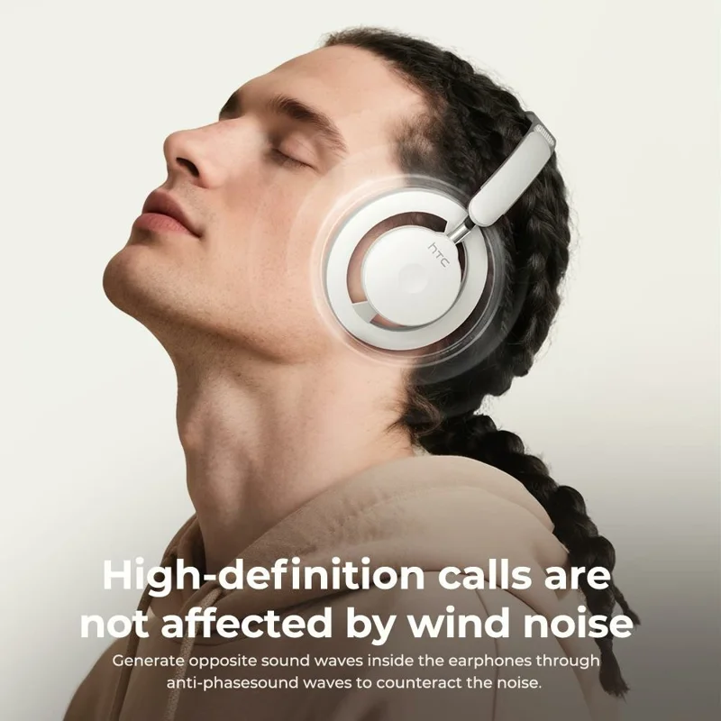 HTC HP06 Wireless Bluetooth-Compatible Headphones ANC Noise Cancelling Low Latency Over-Ear Headset - Black