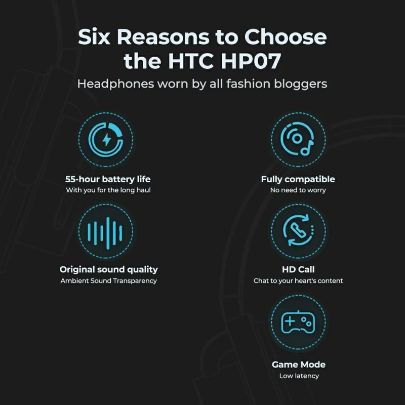 HTC HP07 Bluetooth-Compatible Headphone Low Latency Stereo Phones Computers Gaming Music Headset - Black