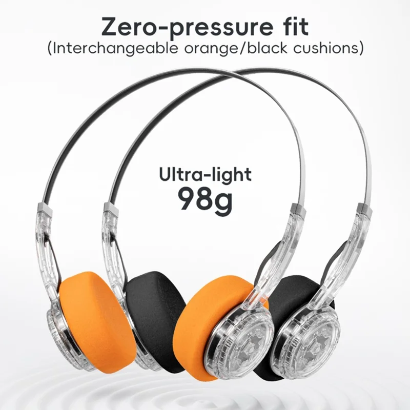 LC6300 Kabellose Bluetooth-kompatible Kopfhörer Retro HIFI Stereo Deep Bass DJ Musikheadset - Transparent Blau
