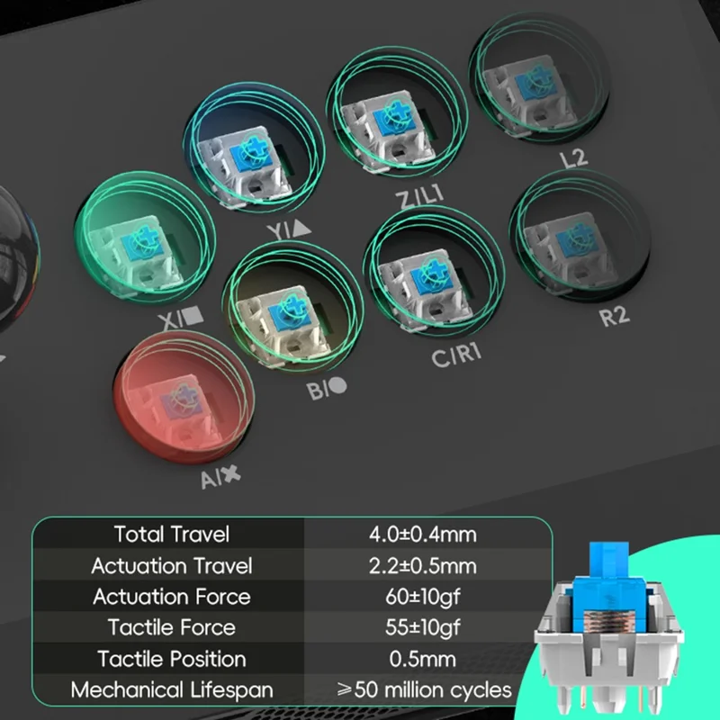 DATA FROG Y3A MAX 1Pc 2.4G Kabelloser Joystick-Controller Arcade Game Station Unterstützung HD-Videoausgabe