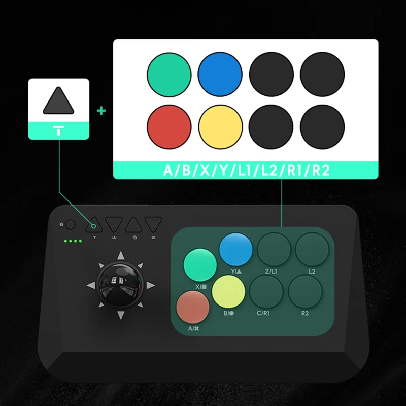 DATA FROG Y3A MAX 2Pcs 2.4G Drahtlose Joystick-Controller Arcade Game Station Unterstützung HD-Videoausgabe