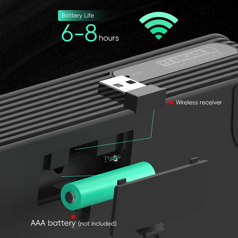 DATA FROG Y3A MAX 2Pcs 2.4G Drahtlose Joystick-Controller Arcade Game Station Unterstützung HD-Videoausgabe