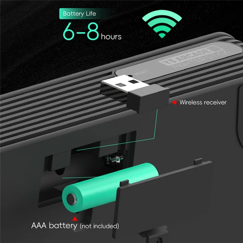 DATA FROG Y3A MAX 2 قطعة يد تحكم أركيد محطة ألعاب مع عصا ألعاب لاسلكية M8 دعم مخرج فيديو HD