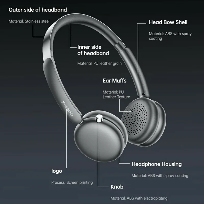 YESIDO EP13 Draadloze Hoofdtelefoon ANC+ENC Bluetooth-compatibele Headset - Zwart