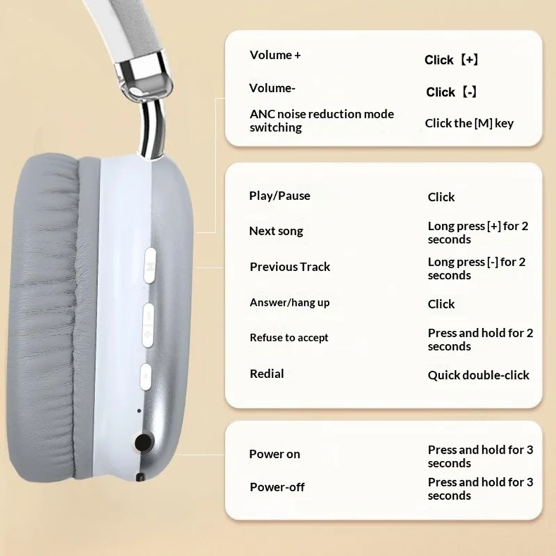 ERAZER EM-Z03MAX Bluetooth-compatible Headphone NAC Noise Cancelling Low Latency Headset (Invested By Lenovo) - Silver
