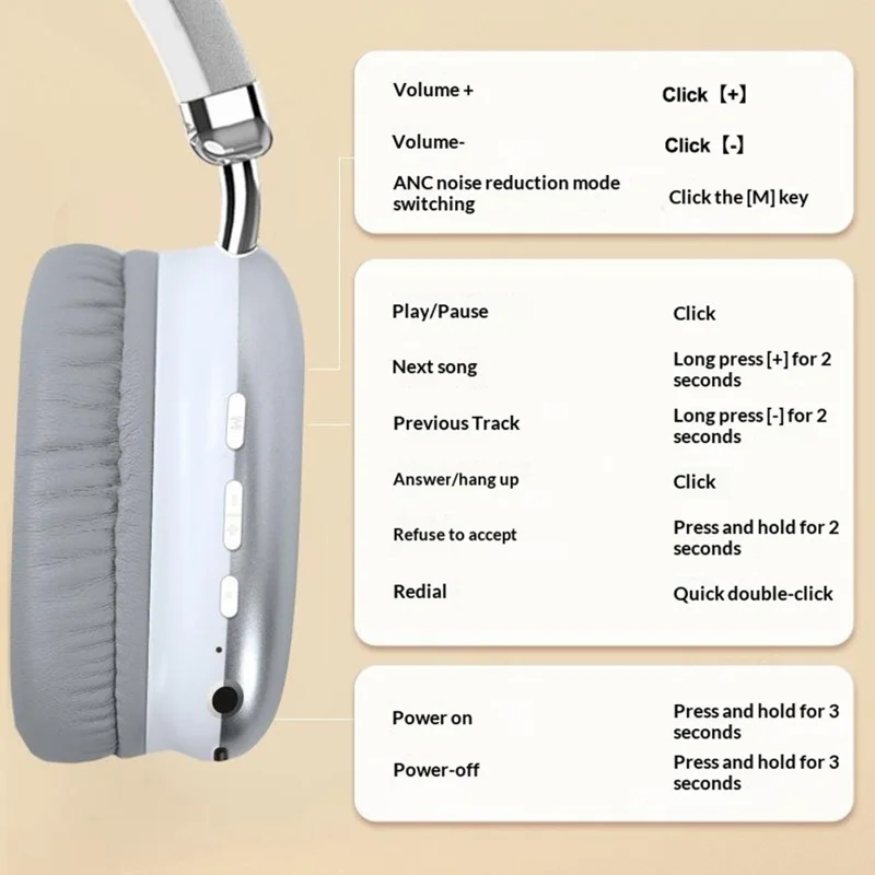 ERAZER EM-Z03 Bluetooth-compatible 5.4 Headphone HiFi Sound Low Latency Headset (Invested By Lenovo) - Silver