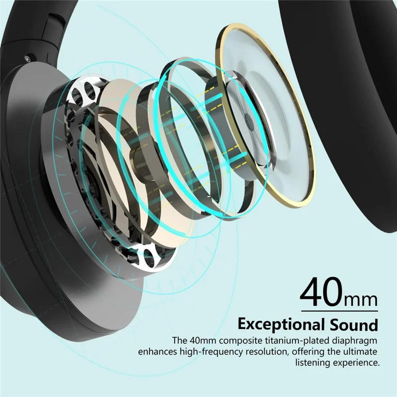DJ16 Bluetooth-compatible Headphones 5.3 Wireless Over Ear 40mm Headset for Gaming Sports