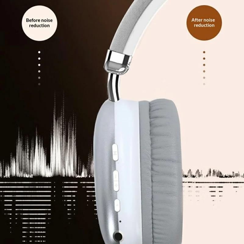 ERAZER EM-Z02 Pro Bluetooth-compatible Headphones ANC Noise Cancelling 500mAh 50H Playtime Over Ear Headset (Invested By Lenovo)