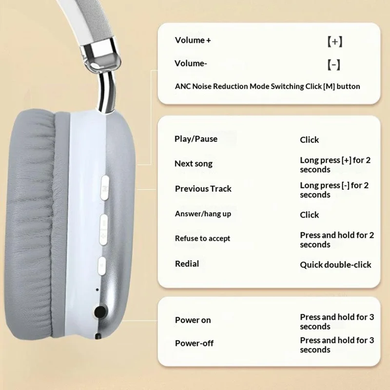 ERAZER EM-Z02 Pro Bluetooth-compatible Headphones ANC Noise Cancelling 500mAh 50H Playtime Over Ear Headset (Invested By Lenovo)