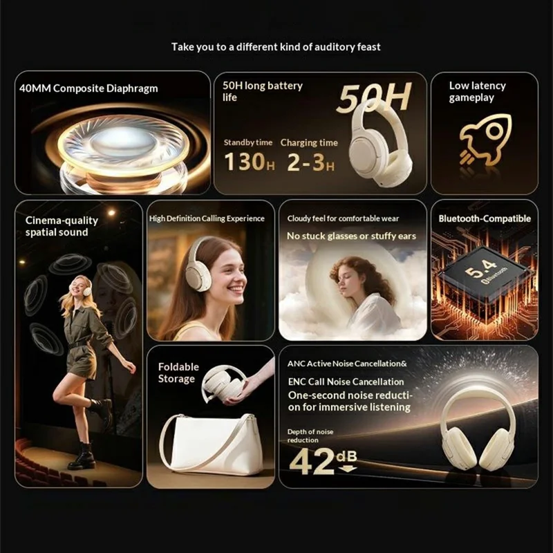 ERAZER L7 Pro Wireless Bluetooth-compatible Headphones ANC ENC Noise Cancelling Over Ear Headset for Gaming (Invested By Lenovo) - Beige