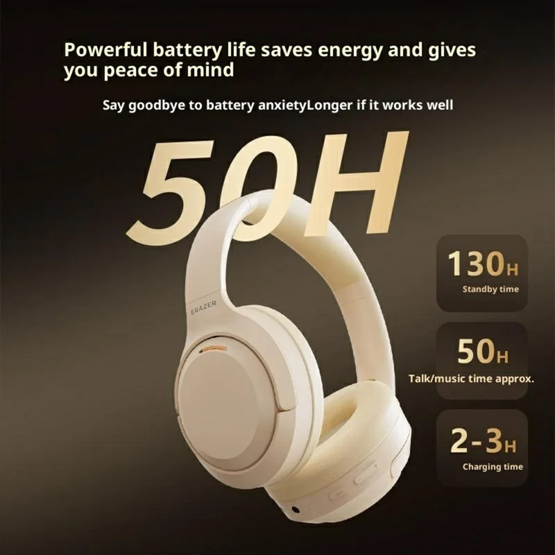 ERAZER L7 Pro Wireless Bluetooth-compatible Headphones ANC ENC Noise Cancelling Over Ear Headset for Gaming (Invested By Lenovo) - Beige