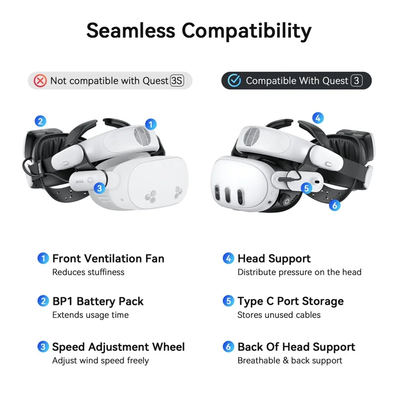 AMUR BS1 till Meta Quest 3 Laddningsbar batterihuvudband VR-headset med kylsystem - Vit