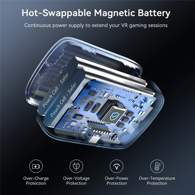 AMVR BP1 8000mAh Battery Pack Hot-Swappable Magnetic Power Bank for VR Headset Phone Tablet - White