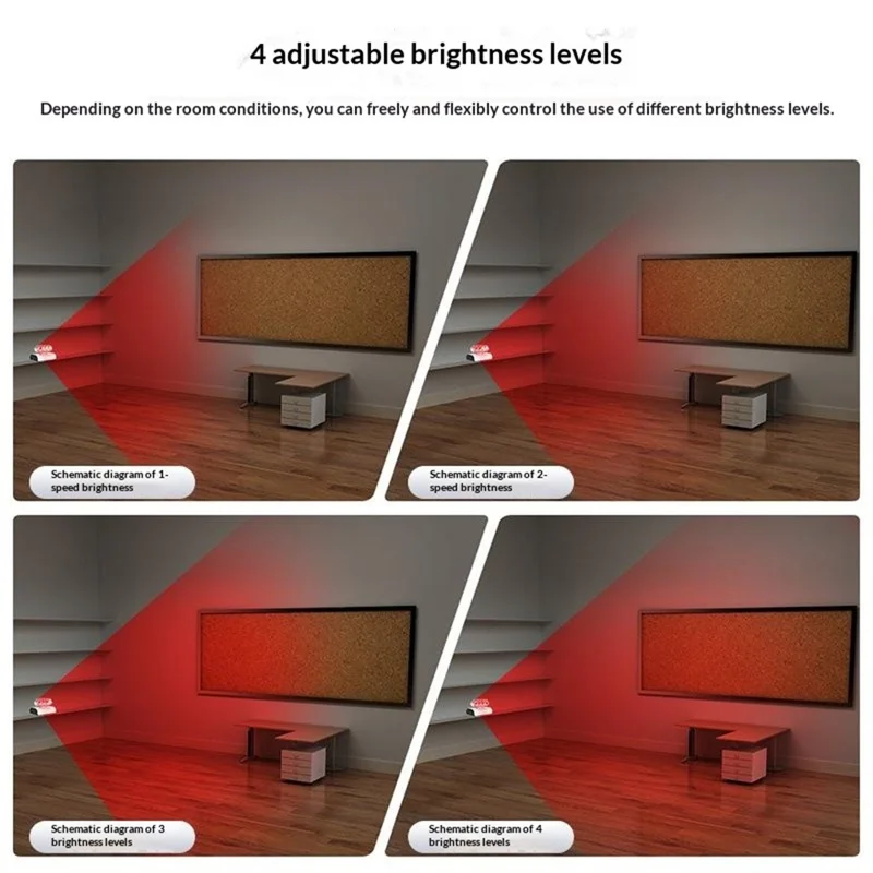 KKCOBVR i3 Stazione di Tracciamento IR Base per Meta Quest 3 / 3S / Pro Luce di Potenziamento Infrarossa Accessorio VR con Luminosità Regolabile su 4 Livelli - Bianco Argento