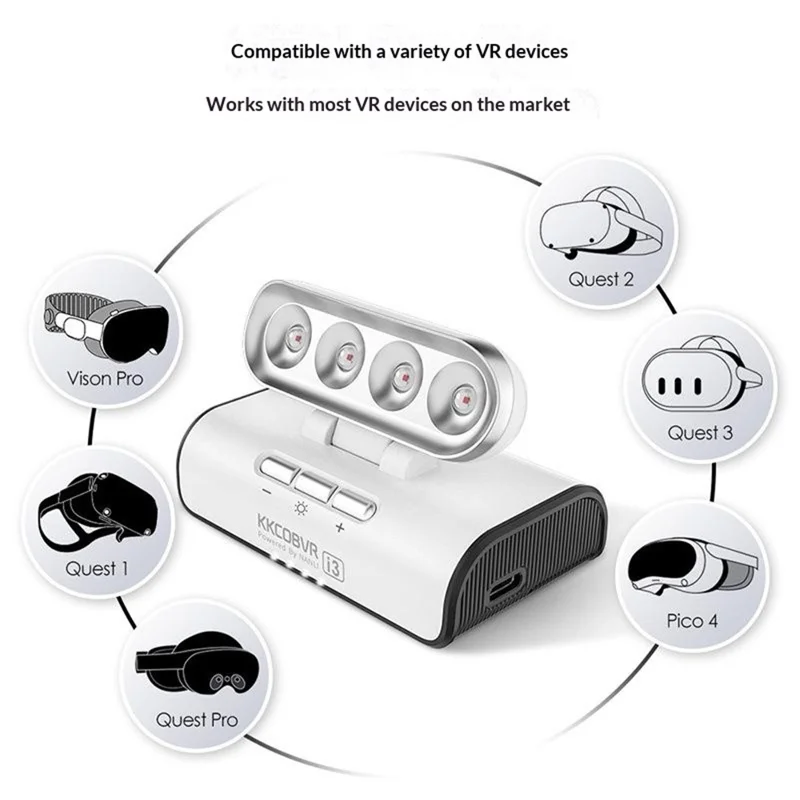 KKCOBVR i3 Stazione di Tracciamento IR Base per Meta Quest 3 / 3S / Pro Luce di Potenziamento Infrarossa Accessorio VR con Luminosità Regolabile su 4 Livelli - Bianco Argento