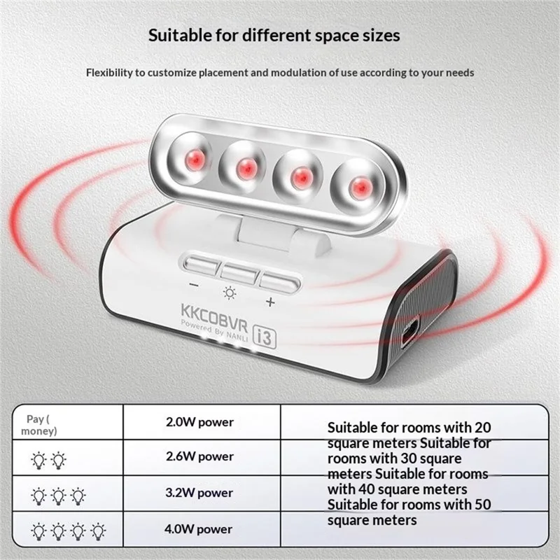 KKCOBVR i3 Stazione di Tracciamento IR Base per Meta Quest 3 / 3S / Pro Luce di Potenziamento Infrarossa Accessorio VR con Luminosità Regolabile su 4 Livelli - Bianco Argento