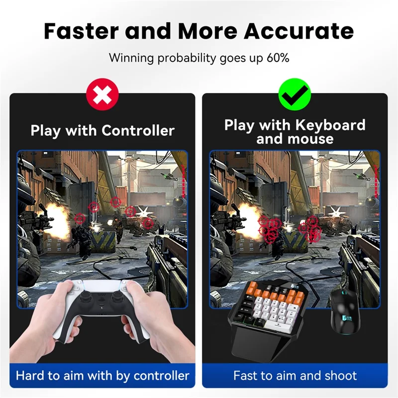 HXSJ P5+V100+A869 Gaming Keyboard Mouse Console Controller Adapter Converter Set for PS5  /  PS4  /  PS3  /  Xbox One  /  Xbox 360  /  Nintendo Switch - Black