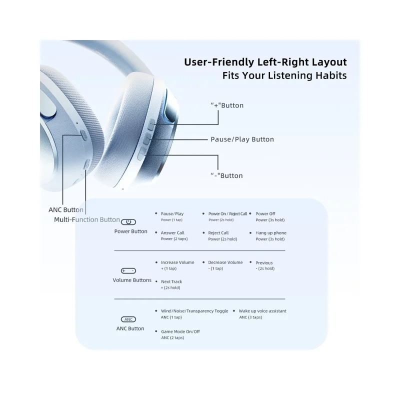 EL-GT5 Wireless Bluetooth-compatible Headphone ANC Noise Cancelling 140H Playtime Headset for Gaming Music - Blue