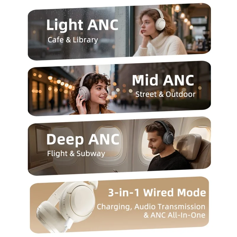 ZAODON YUNX Bluetooth-compatible Headphones 50dB ANC Noise Cancelling Over-Ear Wireless Headset - Beige